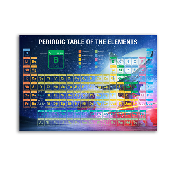 1 x Glossy Vinyl Sticker - Periodic Table Large Sticker Science Chemistry #10873