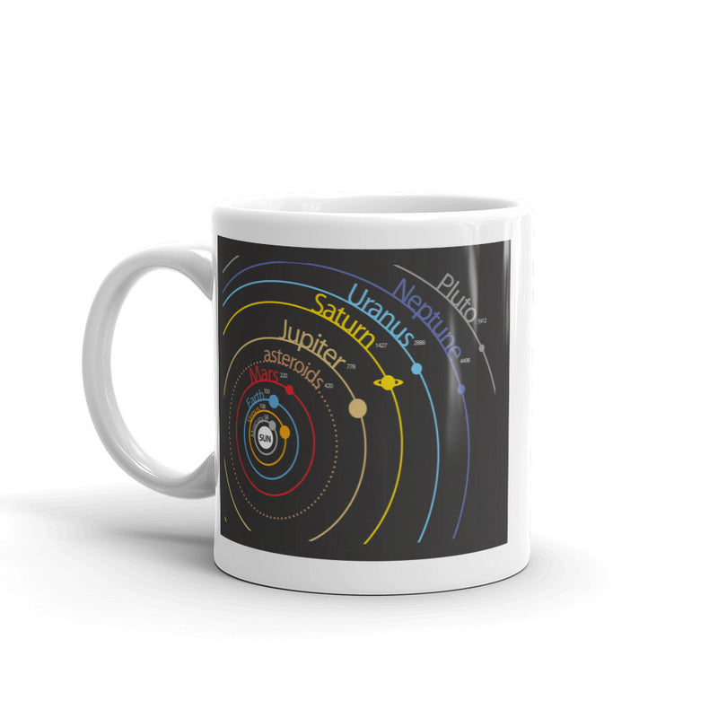 Solar System Space High Quality 10oz Coffee Tea Mug