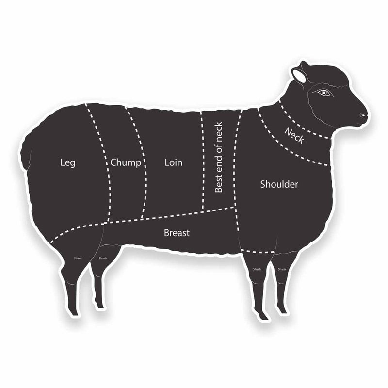 2 x Meat Cuts Lamb Sheep Vinyl Sticker