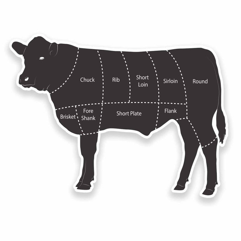 2 x Meat Cuts Beef Cow Steak Vinyl Sticker